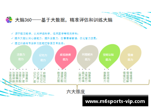 球员能力简称：新的认知与评估