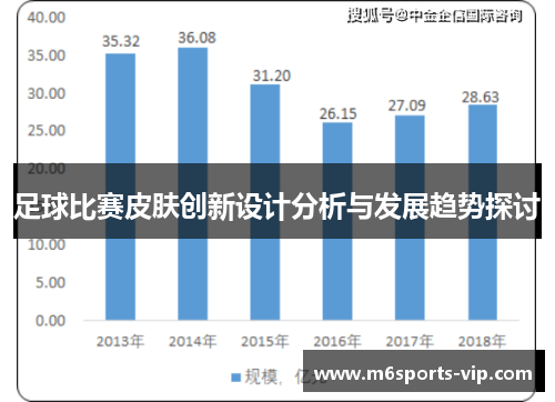 足球比赛皮肤创新设计分析与发展趋势探讨